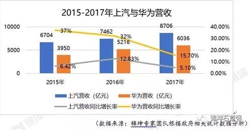 錦坤 連鎖與互聯(lián)網(wǎng)品牌營(yíng)銷專家及互聯(lián)網(wǎng)銷售之道